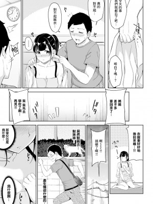 [由那] 朝起きたら妹が裸エプロン姿だったのでハメてみた 第1話 (アナンガ・ランガ Vol.75) [中国翻訳]_20_01_20_