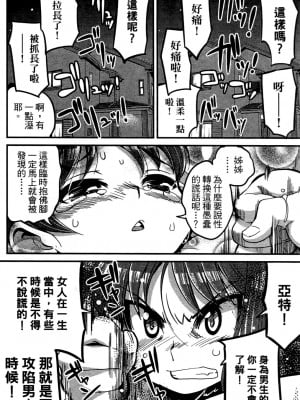 [おりもとみまな] 性なる嘘つき おりもとみまな『チェンジH』短編集_0149