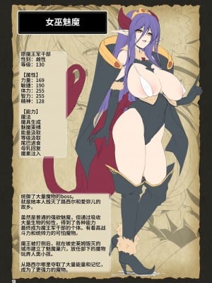 [KAMINENDO.CORP (あかざわRED)]冒險之書+有好吃的飯的城鎮 総集篇【个人整合版】_165