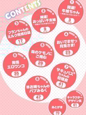 [りんご水]甘乳ケモえっち ～りんご水作品集～[联合汉化]_03