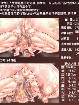 [SVIN&不咕鸟汉化组联合汉化][サークルひとり] 300年間1秒も休まず犯され続け20万個の卵子を使い尽くされた出産袋魔女_witch20-0
