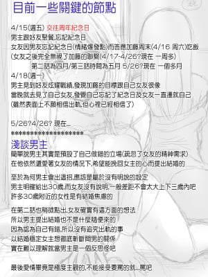 [めぎ] 親友に彼女が寝取られた話 2 [中国翻訳]_28