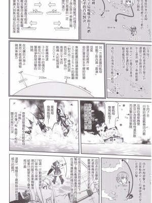 (C89) [蛸壷屋 (TK)] テートクの決断 MIDWAY (艦隊これくしょん -艦これ-) [中国翻訳]_39