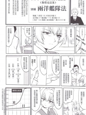 (C89) [蛸壷屋 (TK)] テートクの決断 MIDWAY (艦隊これくしょん -艦これ-) [中国翻訳]_29