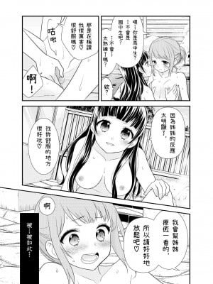 [スイートピー、COCOA BREAK (大島智、大島永遠)] とろける女子湯 [蘿莉翻譯屋汉化组]_05