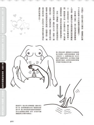 [由良橋勢] 膣性感開発 中イキ完全マニュアル イラスト版｜內部攻略！圖解陰道快感開發･高潮完全指南_078