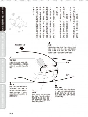 [由良橋勢] 膣性感開発 中イキ完全マニュアル イラスト版｜內部攻略！圖解陰道快感開發･高潮完全指南_018