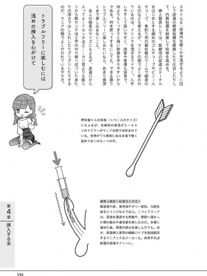[アンソロジー] 男の自慰・オナニー完全マニュアル イラスト版……おなプレ_133