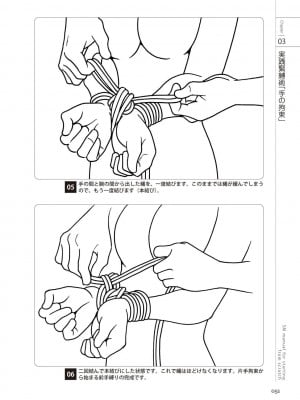 [マニアックラブ研究会 (よろず)] ゼロから始めるSMマニュアル 女の子をイカせる調教術 [DL版]_0052