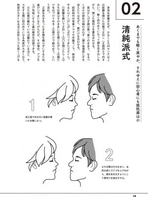 唇と舌の性感開発・キス完全マニュアル イラスト版……とろキス_0019