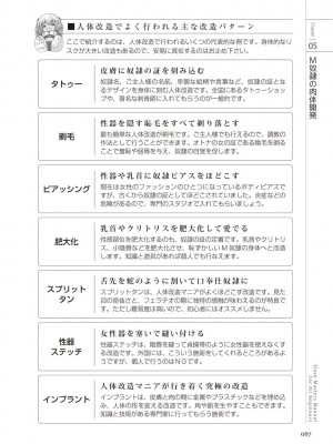 [マニアックラブ研究会 (よろず)] ゼロから始めるSMマニュアル かわいい奴隷飼育術 [DL版]_0066