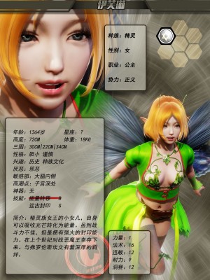 [Smarttigerd]天使女神 第一季~第三季_[TOC]-01-04-36