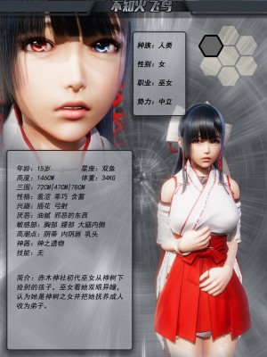 [Smarttigerd]天使女神 第一季~第三季_[TOC]-01-10-34