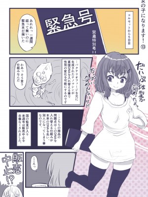 [いぬくりぃむ (いぬくりぃむあいす)] 女の子になります！_60