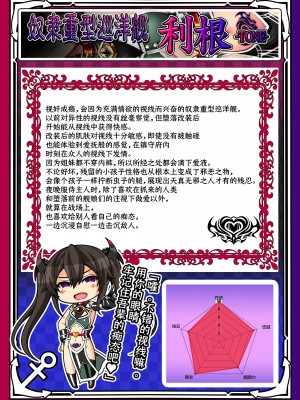 [あつがり義勇軍 (伊智みりしゃ)] 悪堕艦娘名鑑弐 3／3 (艦隊これくしょん -艦これ-) [中国翻訳]_19