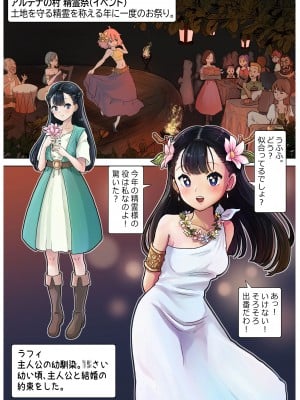 [つばめ] RPGがーるず❤︎［NPC姦の章］１ 注) 2キャラ追加のNPC姦総集編です_20