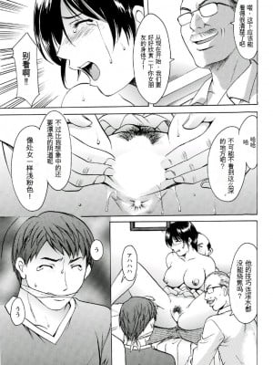 [星野竜一] 恥辱病棟 〜白衣の堕天使〜[KNC速食机翻]_p075