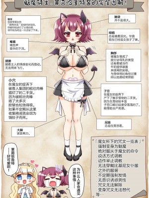 [あむぁいおかし製作所 (なまむぎ、神楽くるみ)] 信じて送り出した騎士様がよわよわ爆乳サキュバスになって還ってくるなんて... [中国翻訳]_17