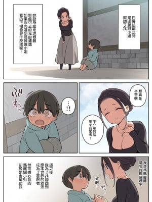 [ひぐま屋 (野良ヒグマ)]  野良ヒグマ正太短篇合集_0421
