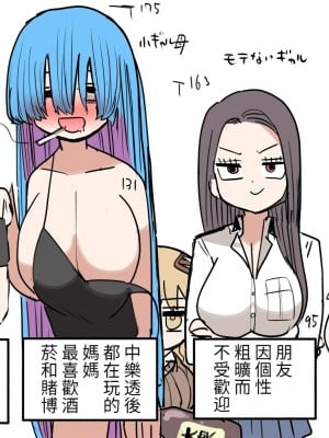 [ずり騎士] 小さいギャル [醫學院好難讀CMUMT43個人翻譯]_55