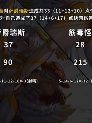 [ArsonicHawt] 奥特少年萨爵瑞斯 vs 筋毒怪菇 [中国翻訳]_045