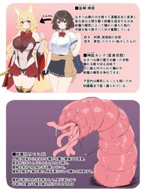 [ネコノタワゴト (ネコノマンテス)]  退魔巫女カンナ ヌタミミズ敗北篇  [DL版]_18