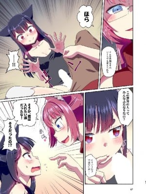(C103) [梺乃屋 (梺乃みこと)] 目が覚めたらケモミミ少女になっていたお話総集編1_047