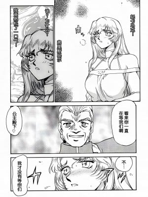 (C52) [LTM. (たいらはじめ)] Nise DRAGON BLOOD! 4 [WindSong个人汉化]_18
