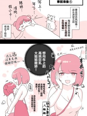 [アマイ少女工房 (雨居めいでん)] サイコレズ先輩が1000本売れた記念にレズ風俗に行ってきましたレポ [透明声彩汉化组]_04