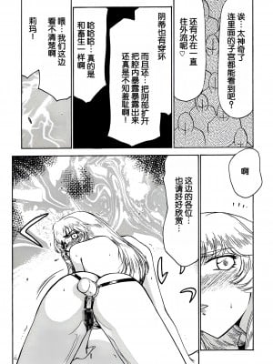 (C56) [LTM. (たいらはじめ)] ニセ DRAGON・BLOOD! 6. [WindSong个人汉化]_38