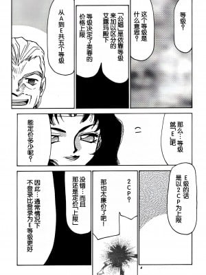 (C56) [LTM. (たいらはじめ)] ニセ DRAGON・BLOOD! 6. [WindSong个人汉化]_52