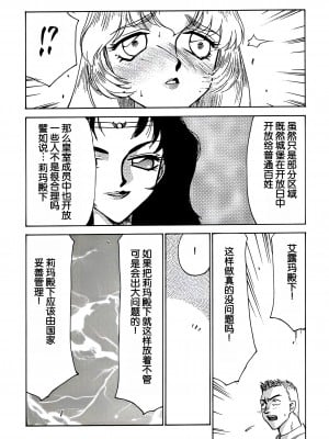 (C56) [LTM. (たいらはじめ)] ニセ DRAGON・BLOOD! 6. [WindSong个人汉化]_48