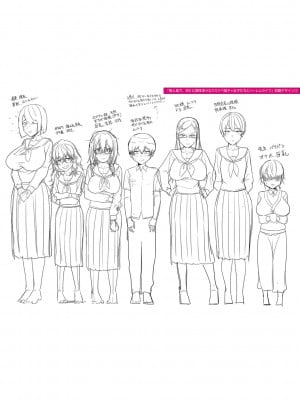 [まこしょ] 無人島で、SEXに興味津々なドスケベ陰キャ女子たちとハーレムライフ + FANZA特典  [DL版]_212