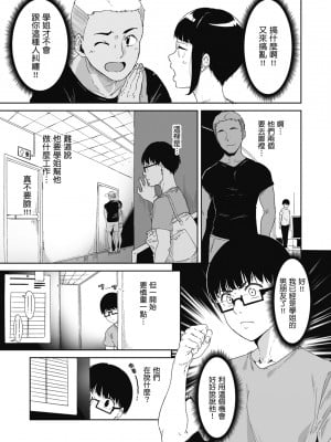 [ネコチワワ。 (あるぷ)] 憧れ彼女の理想と現実｜心儀女孩的理想與現實 [中文] [薄海苔修正]_i-023