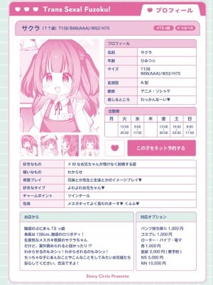 [Story Circle (瀬戸こうへい、ガッツ師範)] ぷにまんTS風俗! [DL版]_36