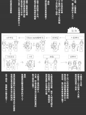 [たことかいと] ホントノカノジョ 総集編 [着火个人汉化]_035