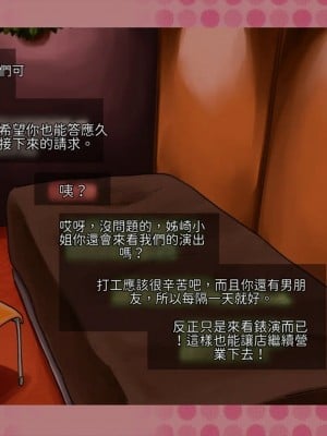 [サークルめでをい (めでをい)] 寝取られネネさん その1 ～最愛の彼女に忍び寄る変態中年エロオヤジの魔手～[Minz繁體中文機翻]_015