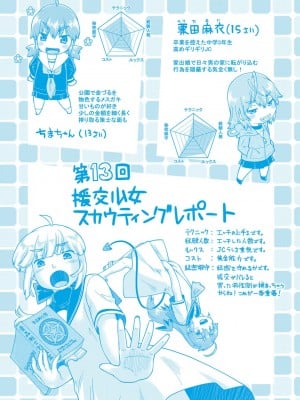 [昭嶋しゅん] JC生配信 [DL版]_202