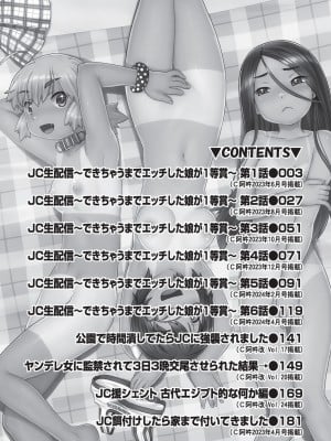 [昭嶋しゅん] JC生配信 [DL版]_200
