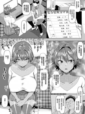 [ちんちん亭 (chin)] 俺のこと大好きな後輩が陸部のコーチにヤられてた件｜最最喜歡我的學妹竟然被田徑社的教練給吃掉的這件事！  [中文] [無修正]_0058