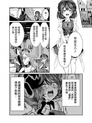 [軒下の猫屋 (アルデヒド)] 奴隷を調教してハーレム作る～育てた奴隷たちと純愛ハーレムHするまでの話～【漫画版】｜調教奴隸創造後宮~與養育長大的奴隸們進行純愛後宮H的故事~【漫畫版】 [中文] [名残の羽]_0256
