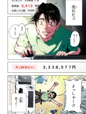 [かみか堂 (銀曜ハル)] パパ活はじめました総集編_253