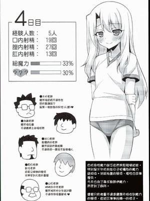 [LemonMaiden (蒼海)] 堕天使XX 吸精魔力中毒1-7 (Fate kaleid liner プリズマ☆イリヤ) [中国翻訳]_025