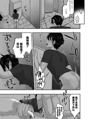 [麦とろカルマ (チンプル堀田)] 男色霊の棲むアパート～ノンケの俺が見えないナニかをハメられてメスイキなんかするわけない～_48_00000048