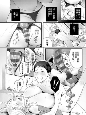 [染岡ゆすら] ヤッてみてからかんがえよ。 + ギャルキャン! [中国翻訳]_k568agotp07001_0159_By_zhonyk