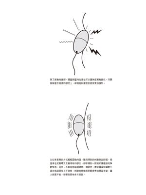 [由良橋勢] 男の自慰・オナニー完全マニュアル イラスト版……おなプレ｜自慰攻略：圖解男性手淫．菊花遊戲完全指南_123