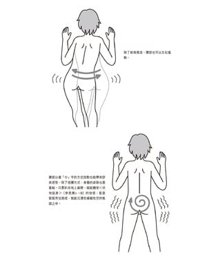 [由良橋勢] 男の自慰・オナニー完全マニュアル イラスト版……おなプレ｜自慰攻略：圖解男性手淫．菊花遊戲完全指南_176