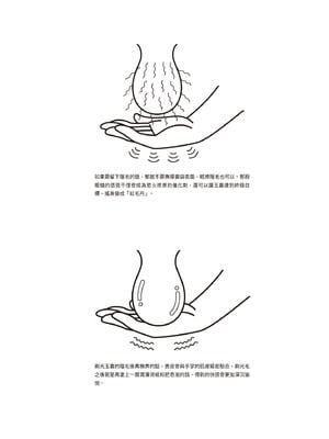 [由良橋勢] 男の自慰・オナニー完全マニュアル イラスト版……おなプレ｜自慰攻略：圖解男性手淫．菊花遊戲完全指南_059