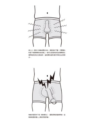 [由良橋勢] 男の自慰・オナニー完全マニュアル イラスト版……おなプレ｜自慰攻略：圖解男性手淫．菊花遊戲完全指南_144