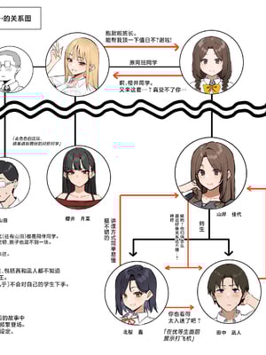 [MM] 優等生にオ〇ニー見せる話 [白杨汉化组]_71